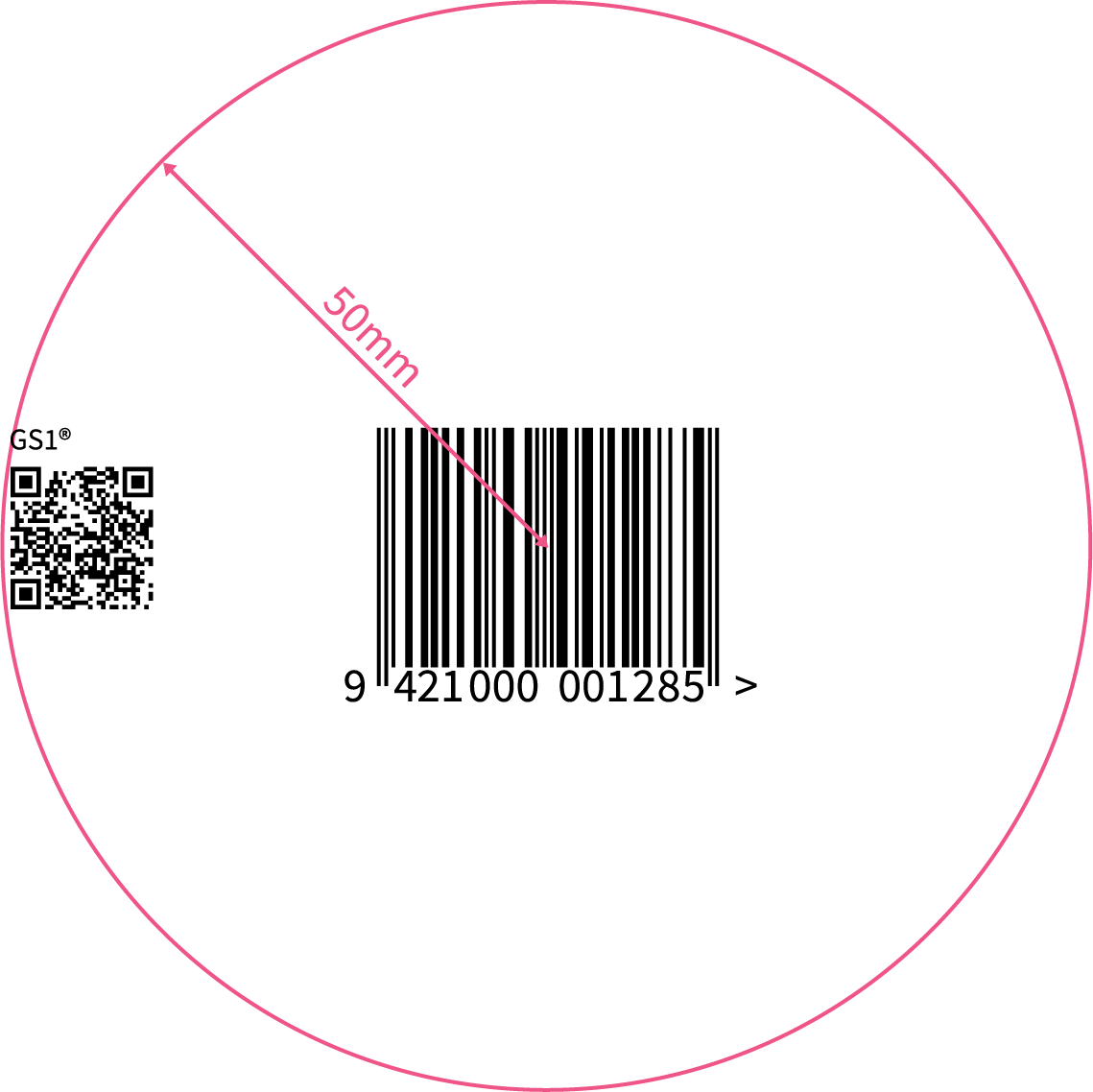 Diagram showing a 50mm radius between an EAN-13 and a QR Code powered by GS1