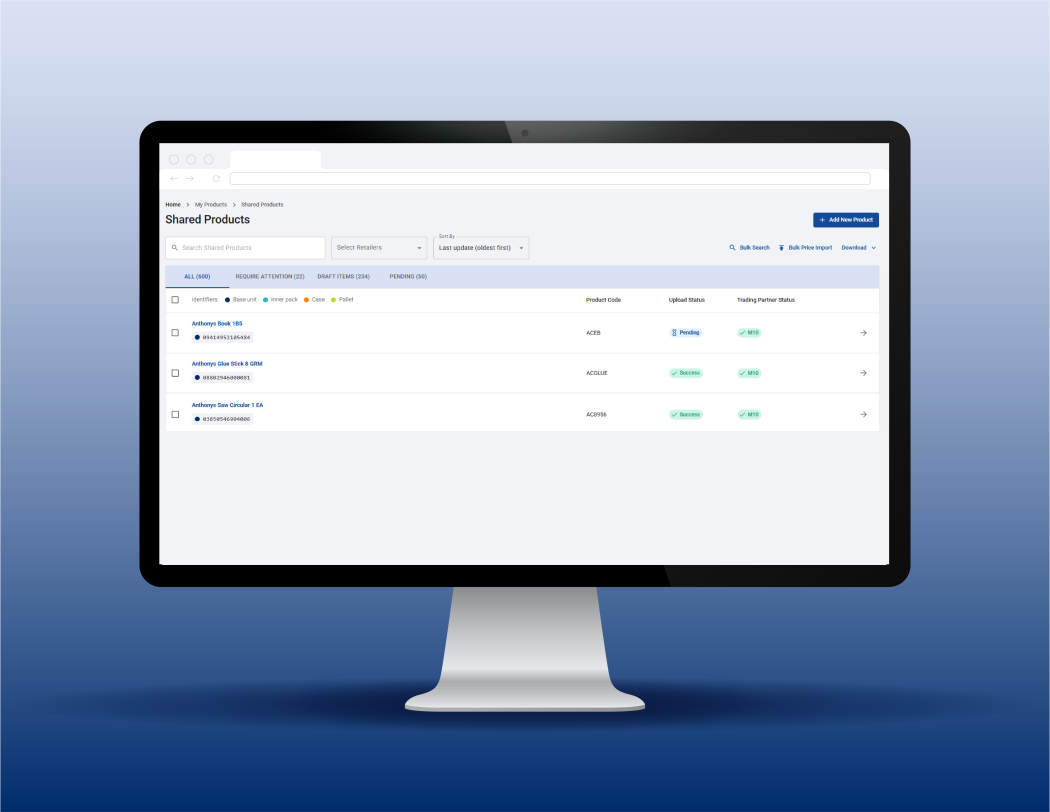 MyGS1 Shared Products dashboard interface showing product data management features