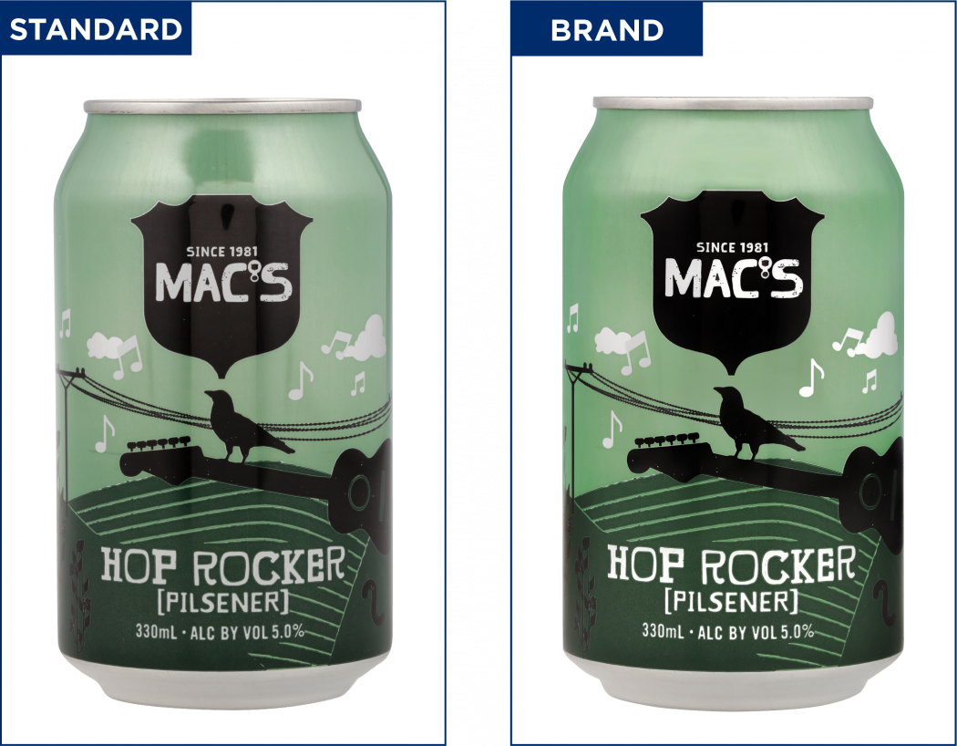 Comparison between Standard and Brand photography options showing different angles and styles